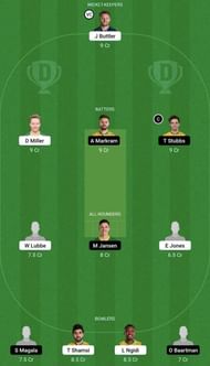 PRL vs EAC Dream11 Prediction Team, Head To Head League